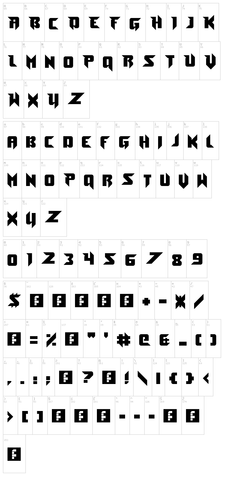 Toe the Lineless font map